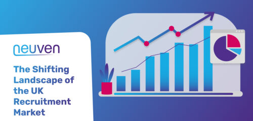 The Shifting Landscape of the UK Recruitment Market